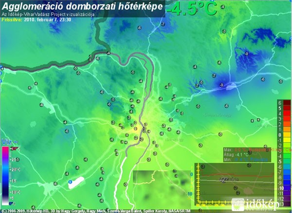 Agglomeráció hőtérkép
