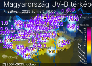 UV térkép