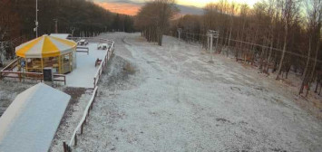 Kifehéredett a Kékes