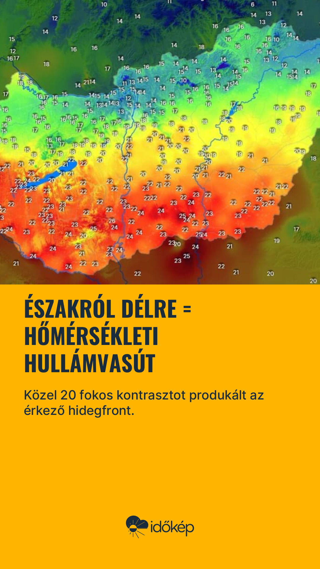 Északról délre = hőmérsékleti hullámvasút