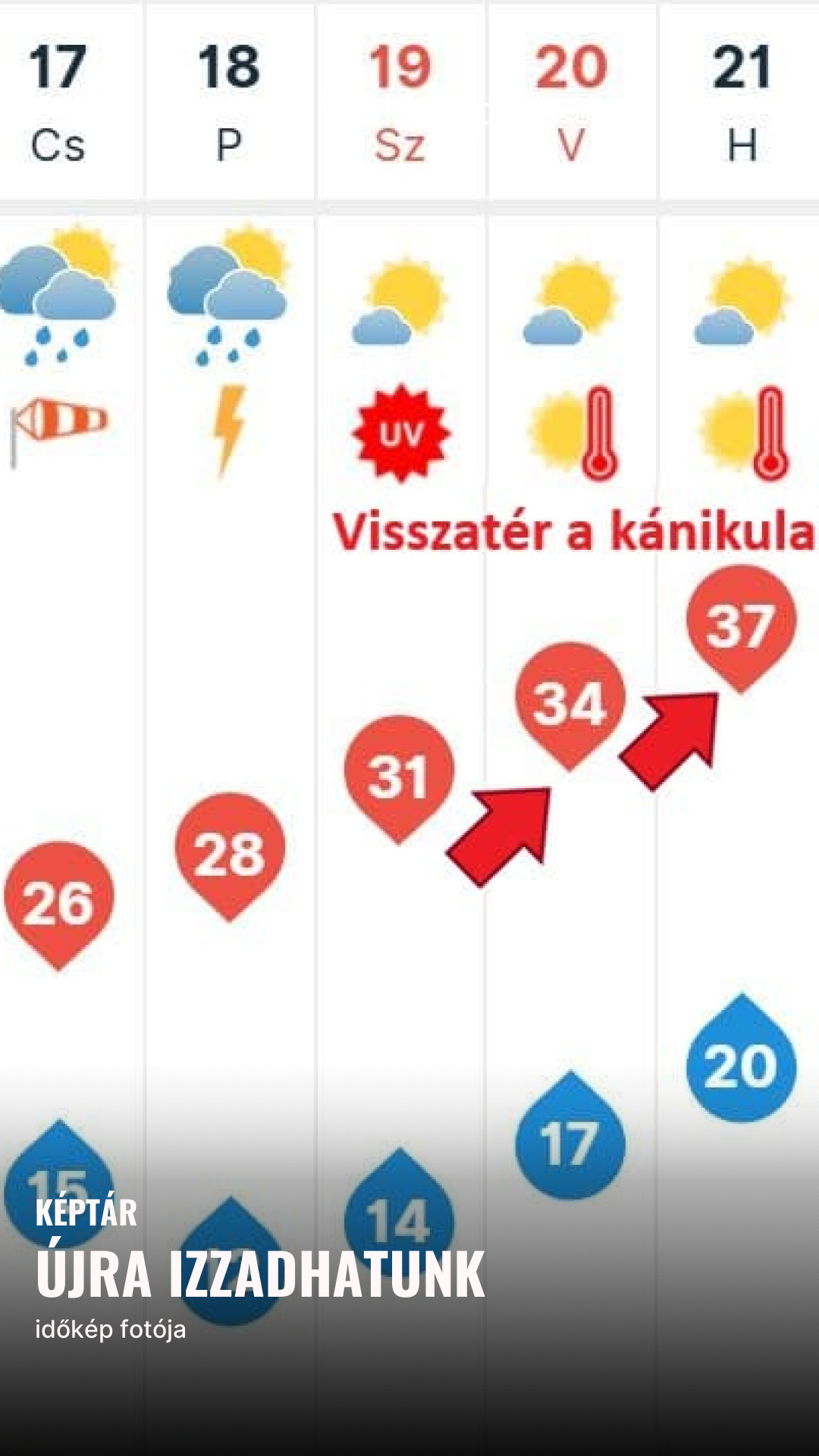 Újra izzadhatunk