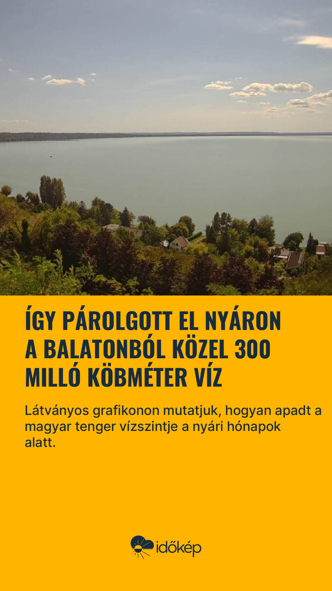 Így párolgott el nyáron a Balatonból közel 300 milló köbméter víz