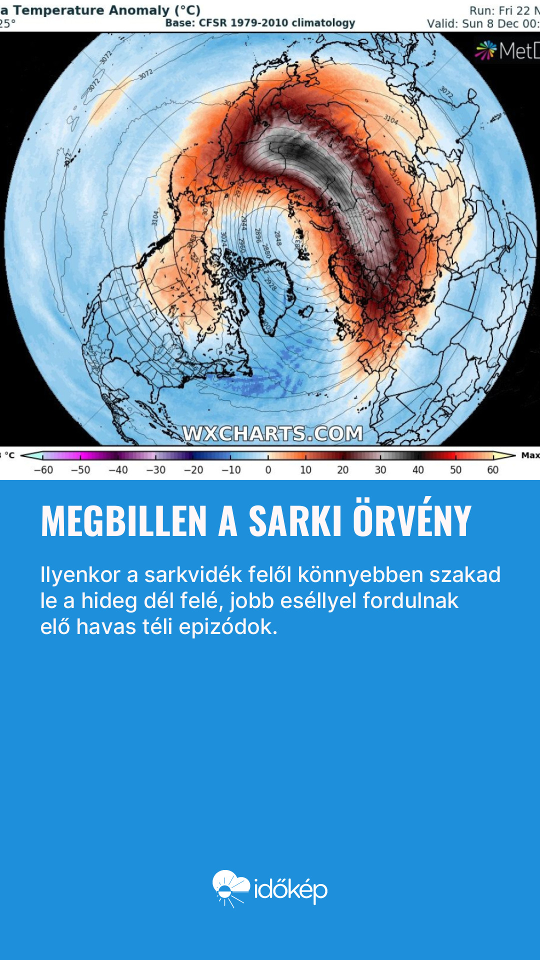 Megbillen a sarki örvény