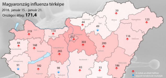 influenza térkép magyarország óév influenza térkép magyarország