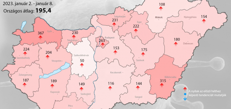 Itt van az influenzajárvány