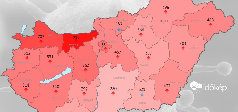 Karácsony előtt berobbant hazánkban az influenza