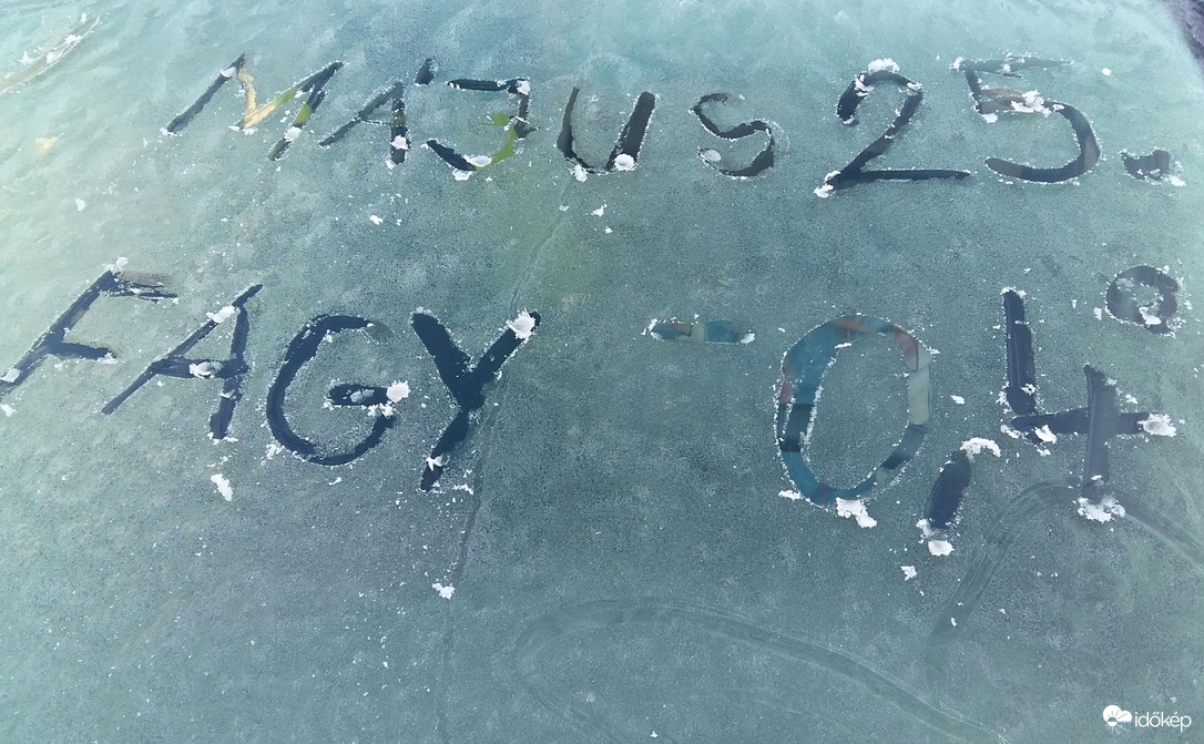 illusztráció