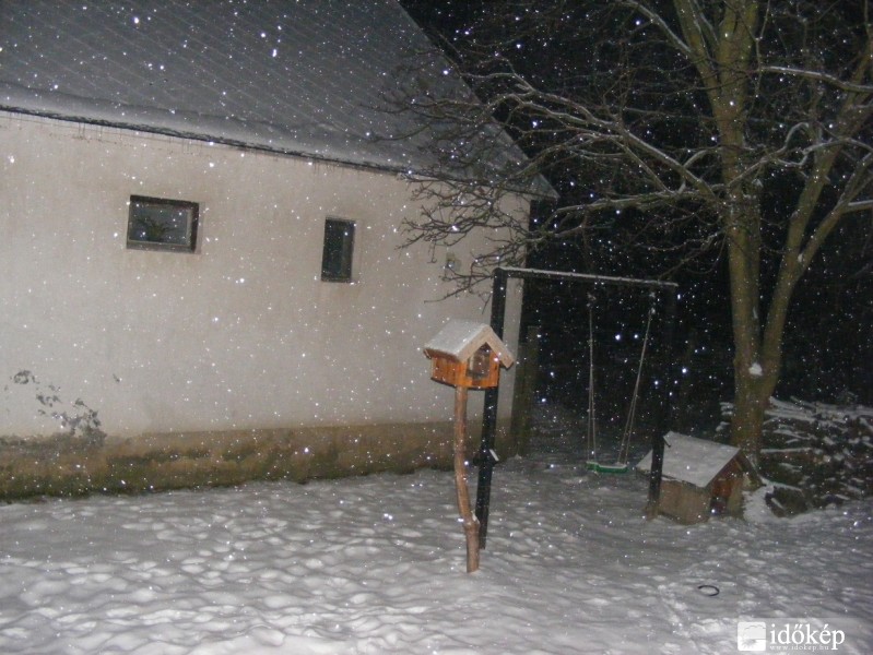 Havazik 2010