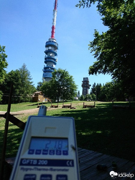 Kékestető