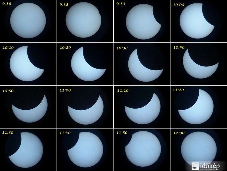A fogyatkozás fázisai Dávodról