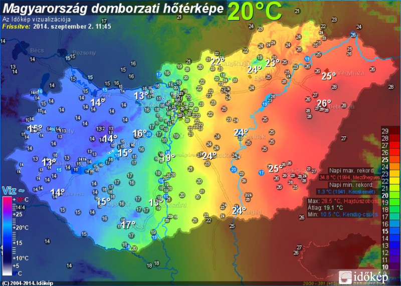 Ősz-Tavasz-Nyár