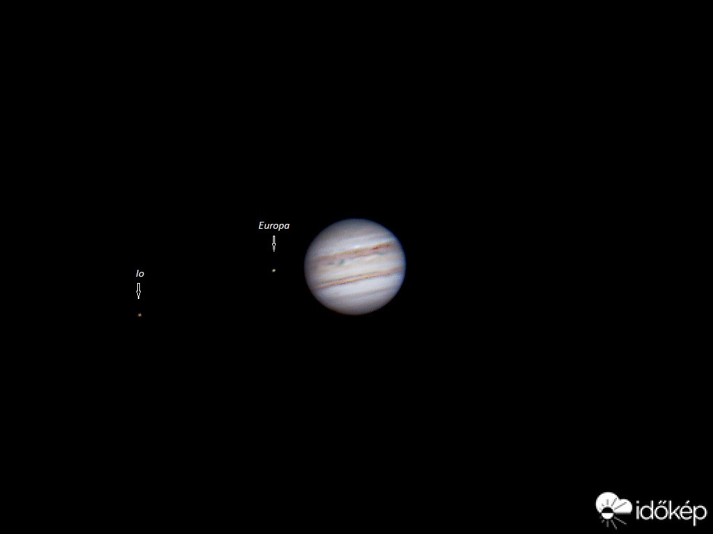 Jupiter, Europa, Io