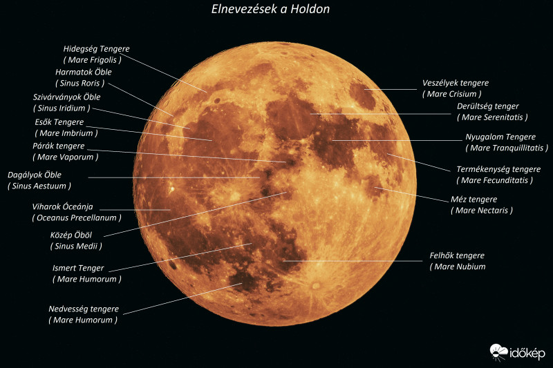 Elnevezések a Holdon