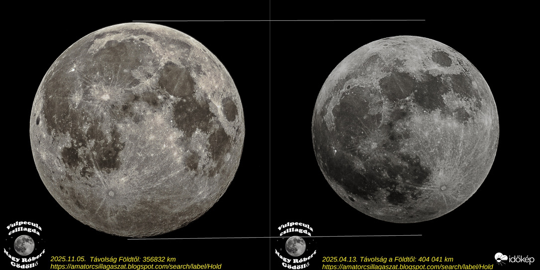 Még a  "szuperhold " őrület margójára.