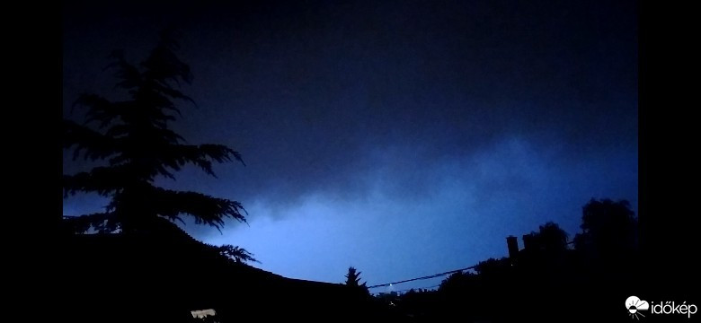 Budapest XX.ker - Pesterzsébet