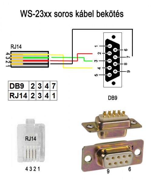 WS23xx soros kábel bekötés