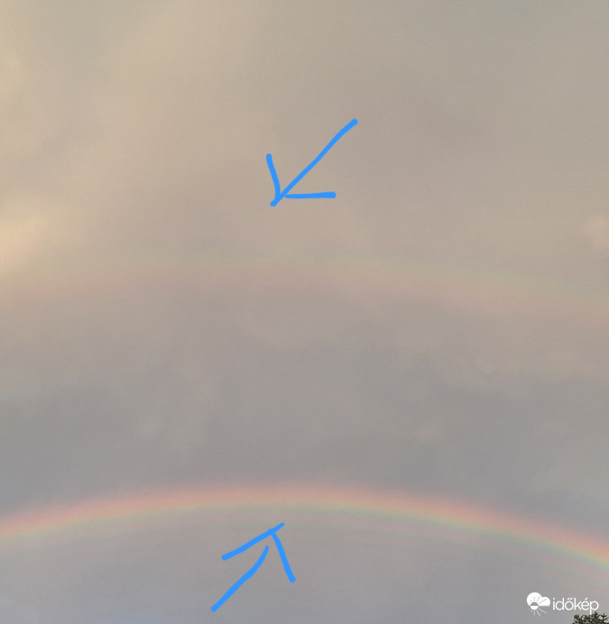 Tripla szivárvány debrecen