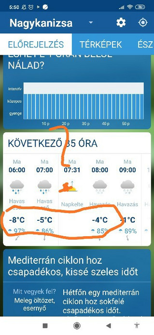Nagykanizsa