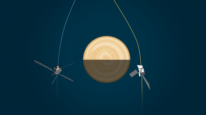 A Solar Orbiter és a BepiColombo a Vénusznál