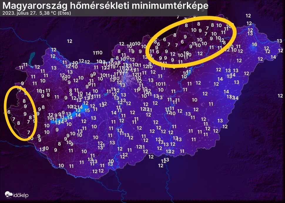 illusztráció