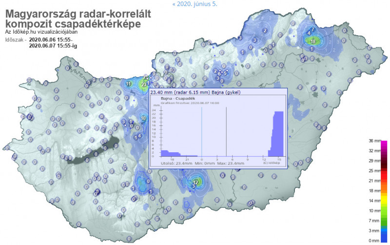 Csapadéktérkép 20200607
