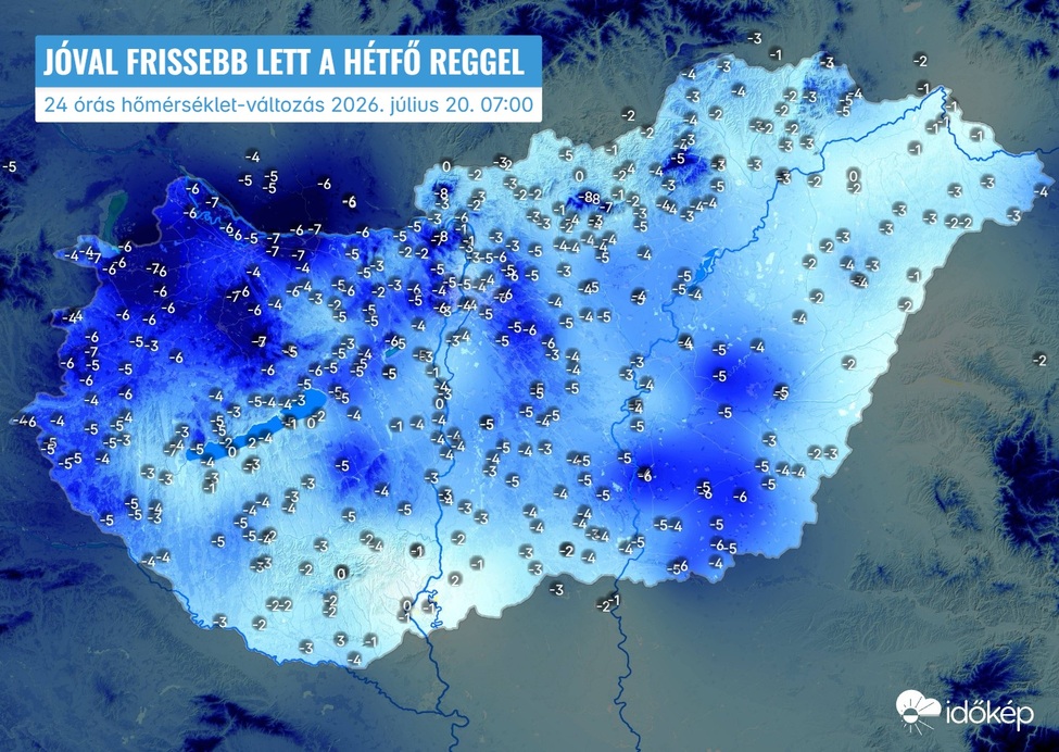 Időjárási grafikonok, térképek