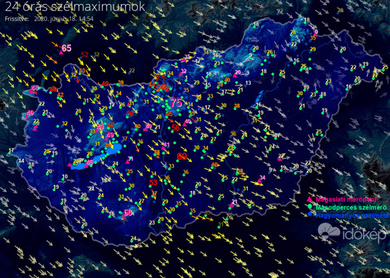 24 órás szélmaximumok 