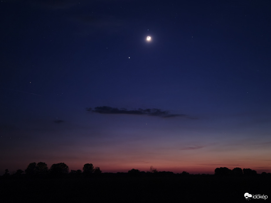 Hold, Jupiter és társai
