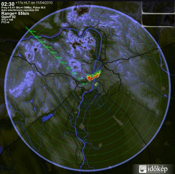 Időkép Radar