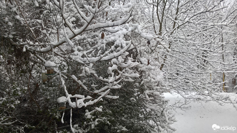 Budapest II.ker - Hűvösvölgy