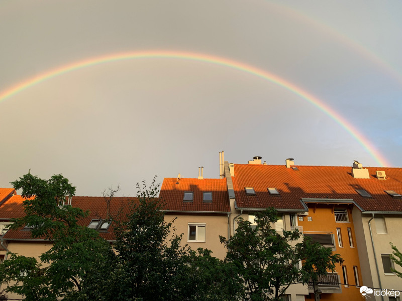 Budapest XIV.ker - Alsórákos