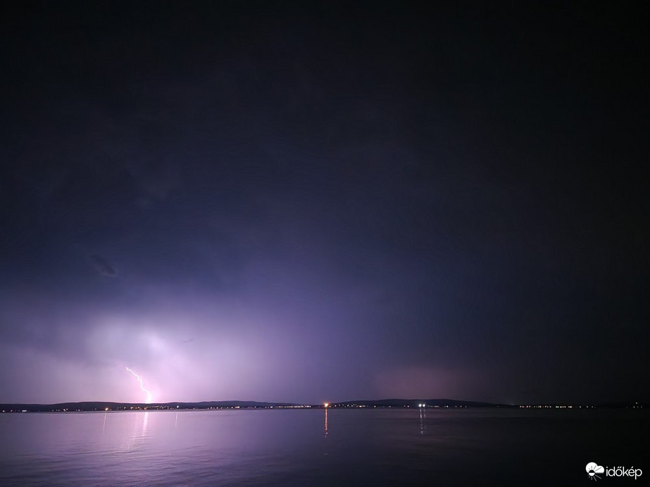 Balatonakali