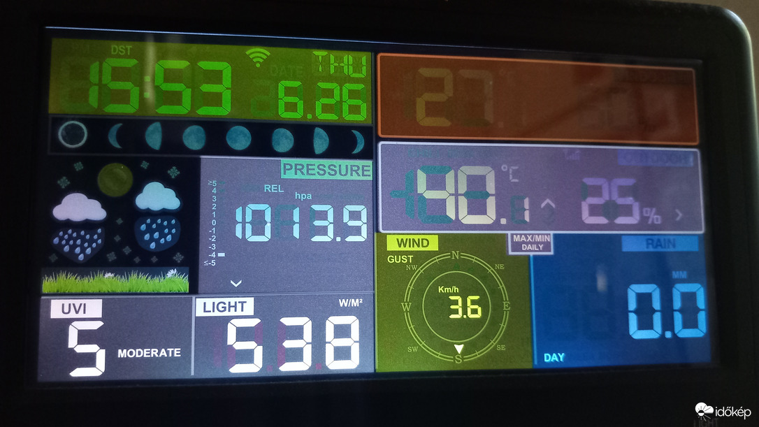 40.1 °C!