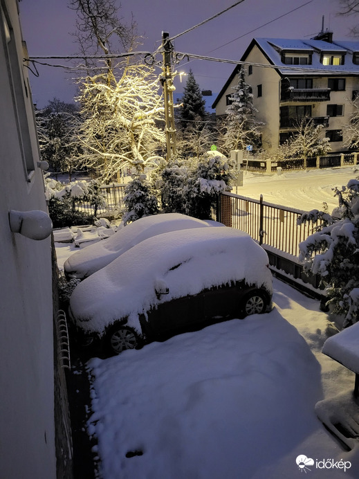 Budapest XI.ker - Kelenföld