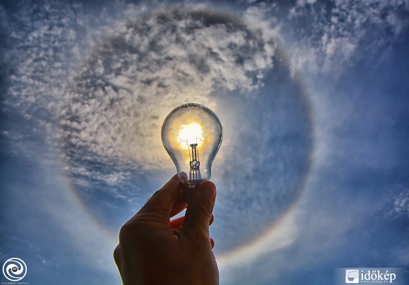 Halo(gén) jelenség