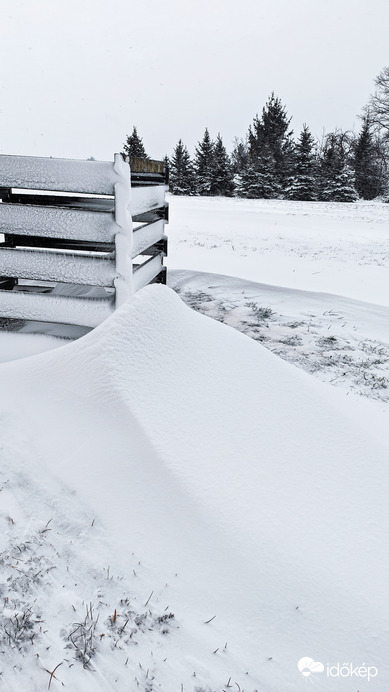 Szélcsatorna és hófúvás: 73 km/h-s szél munkája
