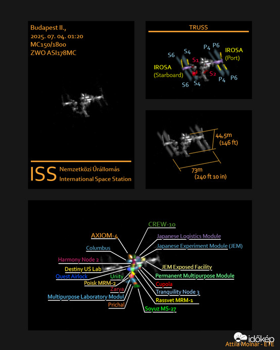 ISS? Kapu Tiborral a fedélzetén