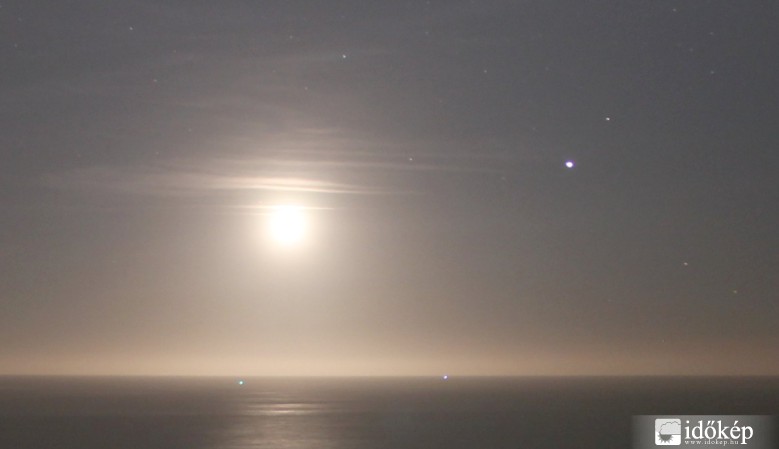 Hold és a Jupiter