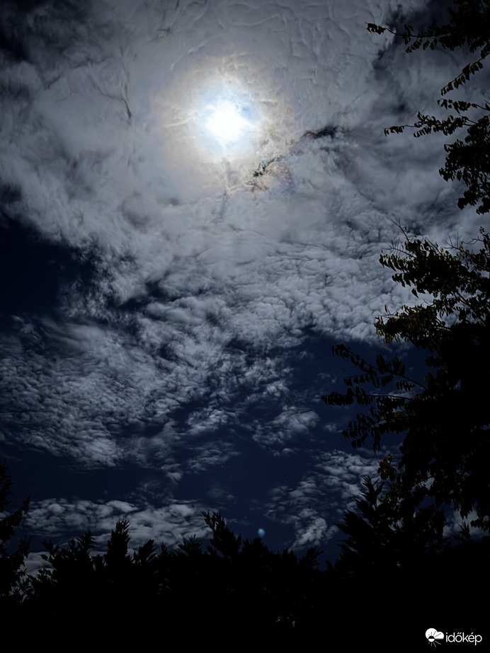 Budapest XVIII.ker - Pestszentimre