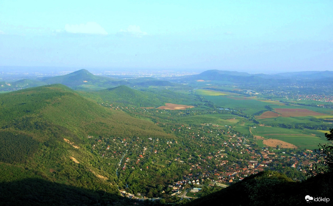 Madártávlatból 
