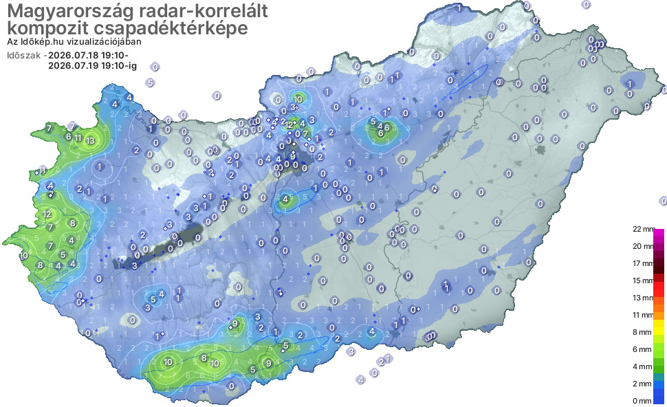 Időjárási grafikonok, térképek