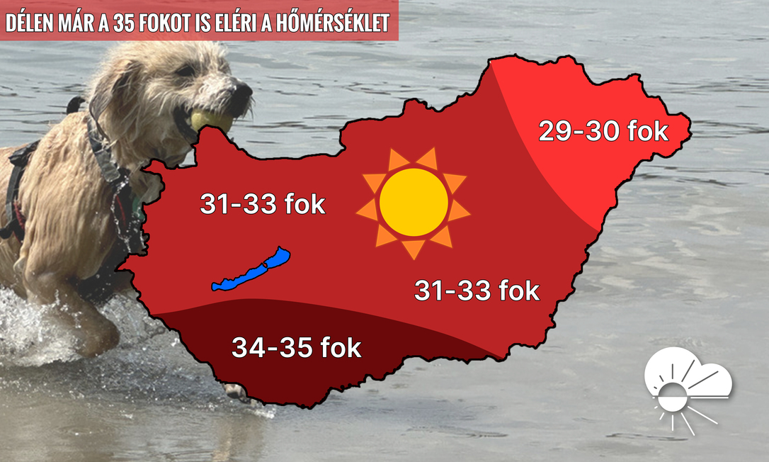 illusztráció