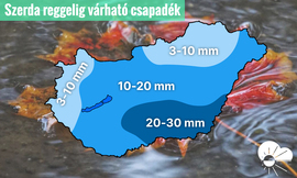 gerimet fotója