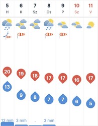 gerimet fotója