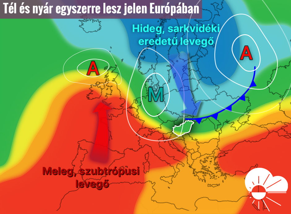 illusztráció