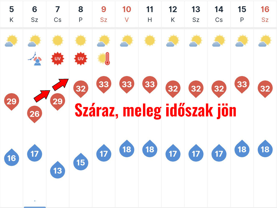 illusztráció