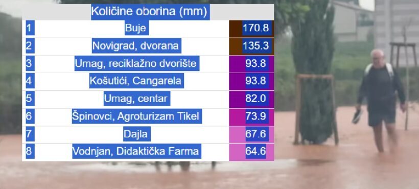 illusztráció