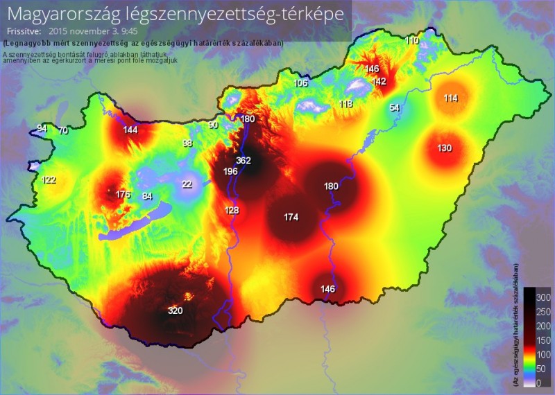 időkép