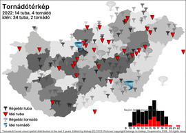 gerimet fotója