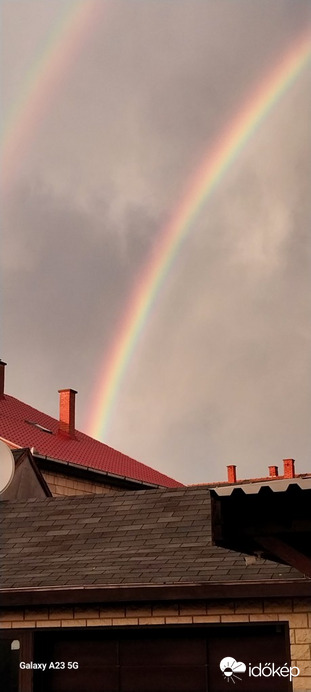 Nagykáta